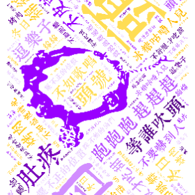 Word2art Wallpapers-头号 冬日 跑跑跑赶赶赶 吃什么都好 烤肉 不皮就难受 不舒服才吃甜 等谁吹头 可以少吃一万次雪糕 冰糖咕噜人儿 肚疼 不要吓到人 每天都在找台阶 逗乐子 尴尬 想一起做的一百件事 不如虚度时光 不如跳舞 不如歌唱 不如距离 踩不动的油门 掰不了的转向灯 摆不正的位置 粘到云都落成雨 可以变成空气 绵绵