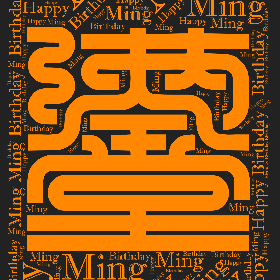 Word2art wallpaper-Ming Happy Birthday