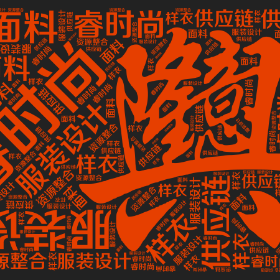 Word2art wallpaper-睿时尚 服装设计 面料 样衣 资源整合 供应链