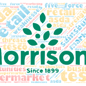 Retail Sainsbury Tesco Asda 1899 Supermarket Marketing Strengths Weaknesses Opportunities Threats Five-force Business Intelligence-word2art poster