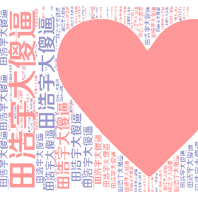 田浩宇大傻逼-wordart poster