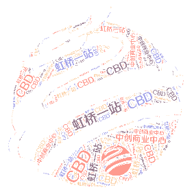 中创商业中心 虹桥一站 CBD-wordart poster