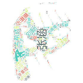 张涵 孟希然 张琳琳 马浩莹 李景煜 刘畅 王亚宁 刘晨曦 刘子舒 程浩 侯业柯 种军杰 王远超 王祺 殷颖 梁雨 杨心柔 邵慧明 张瑜 陶然 李星志 赵成志 曹毓衡 孟迪 王熙雯 宗成馨 王成志 於梦菲 魏光盈 马传锦 刘宜奇 刘洋 李琪 赵培蕾 朱正康 张梦迪 倪梦鑫 朱鹏远 张议文 徐晓婉 于光柱 杨秀纹 任衍尚 李佳宁 陈嘉艺 李文慧 邹航 张永峰 徐坤 徐冉 管思冉 朱洋波 王家旺 蔡治政 马吁请 李丰旭 满丽萍 李更新 王校辉 张思峰 王超-wordart poster