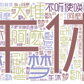 午休 一大堆 梦 梦 模型 阿麽 不听使唤的身体 妈妈来公司-wordart poster