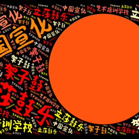立莎鼓乐 中国宣化 艺术培训学校 架子鼓-wordart poster