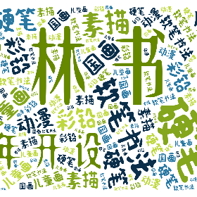 硬笔 软笔书法 国画 儿童画 素描 动漫 彩铅-wordart poster