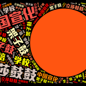 立莎鼓鼓乐 中国宣化 艺术培训学校 架子鼓-wordart poster