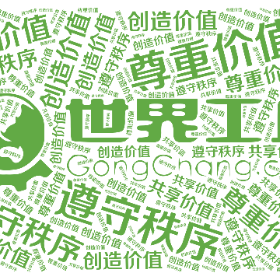 创造价值 共享价值 遵守秩序 尊重价值-wordart poster