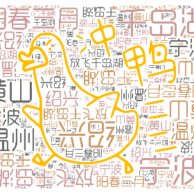 千岛湖 阳春三月 放飞千岛湖 宁波 绍兴 温州 黄山-wordart poster