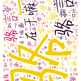 骆言 在干嘛-wordart poster