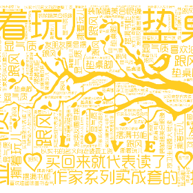 垫桌脚 以买书的名义向老婆要工资 作家系列买成套的 撕着玩儿 买回来就代表读了 装帧精美合眼缘 喜欢油墨味道书香气 摆满书柜 发朋友圈显摆 向老婆大人发出暗示 放卫生间蹲大号读 显气质 跟风-wordart poster