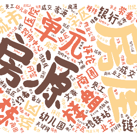 房屋 房源 单元 楼栋 楼盘 地铁线 省份 城市 城区 商圈 社区 学区 地铁站 地铁口 幼儿园 医院 公园 链家门店 银行 购物中心 成交 带看 评论 通勤 约看 同业公司 物业公司 开发商 异业公司 员工 业主 客源 经纪人 文章 问答 标签 分类 关键词-wordart poster