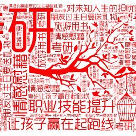 考研 对未知人生的担忧 满减优惠 朋友过生日要送礼物 旅游用书 让孩子赢在起跑线 情感慰藉 职业技能提升-wordart poster