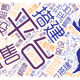 平台 租售 搭建 架设 菠菜 棋牌 V:xh1986119-wordart poster