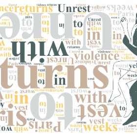 Unrest returns to Paris with worst yellow vest violence in weeks-wordart poster