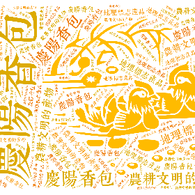 庆阳香包 农耕文明的产物 地理标志产品-wordart poster