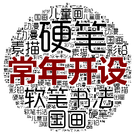硬笔 软笔书法 国画 儿童画 素描 动漫 彩铅-wordart poster