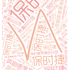 奔跑速度是猎豹3倍的猪 保时捷 梵高的花园-wordart poster