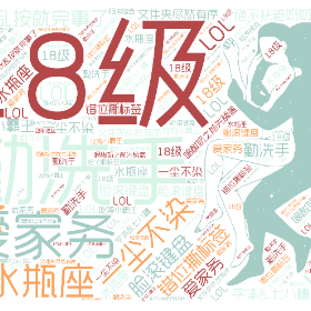 18级 勤洗手 一尘不染 爱家务 错位撕标签 喝酸奶之前先舔盖 水瓶座 LOL 脸滚键盘 瞎XX乱按就完事了 吃鸡小霸王 绝不扶老奶奶过马路 字体乱七八糟 文件夹尽然有序-wordart poster