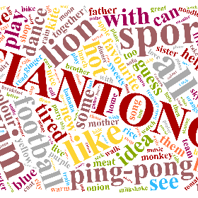 TIANTONG sport swim football basketball ping-pong lion like all favourite sing dance play tired hot idea with table some help guess here together them can see colour blue pink yellow black red white green purple new kite house monster monkey father grandfather mother grandmother brother sister friend children song team sweets noodles onion meat nice rice ginger fruit banana apple orange milk milkshake tomato party dress T-shirt trousers too breakfast school lunch home dinner watch poster moon live sky city park great holiday bike train plane shop walk bus how love work with then listen music drum play piano read autumn cool wear sweater winter cold glove skating spring warm jacket coat summer sunglasses weather like sunny windy cloudy rain snow ski street cap take sofa little photo camera smile radio newspaper picture draw colour homework today letter write card flower tidy secret drink hide seek stone behind sleep call talk noise skip catch game clap late sad well hurry those Christmas present star stocking bell wish year firecracker dumpling hair Chinese usually ride shopping cook kitchen thing family picnic beach poem turn around ground jump back again factory out last left right road cinema taxi cousin way wrong supermarket miss Mr Mrs straight front next-wordart poster