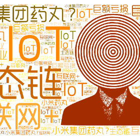 小米集团药丸? 生态链 IoT 互联网+ 巨额亏损 小米药丸 制造业企业 互联网企业?-word2art poster